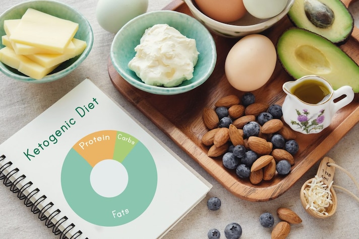cosa mangiare durante una dieta chetogenica