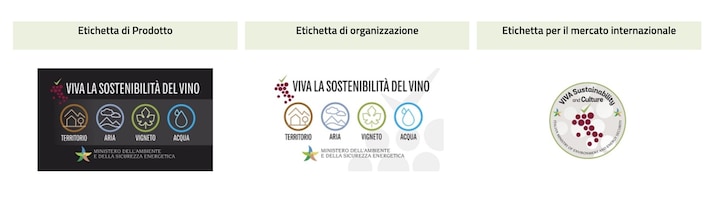 come-scegliere-vino-sostenibile-etichetta-viva