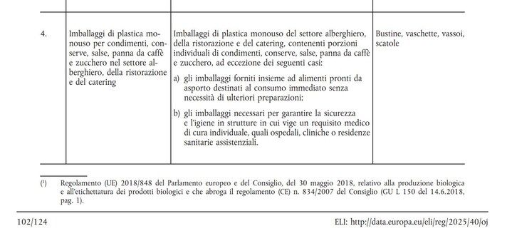 zucchero-imballaggi-salvini
