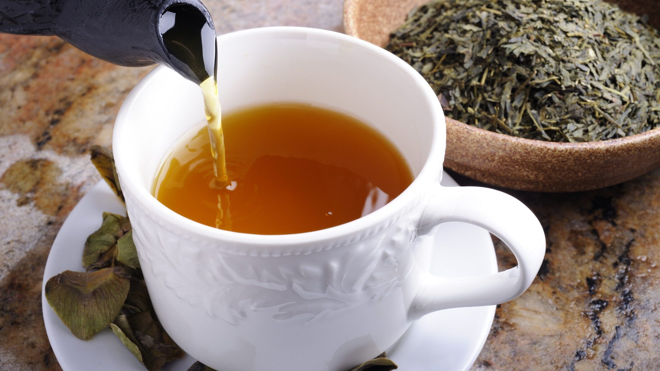 best-teas