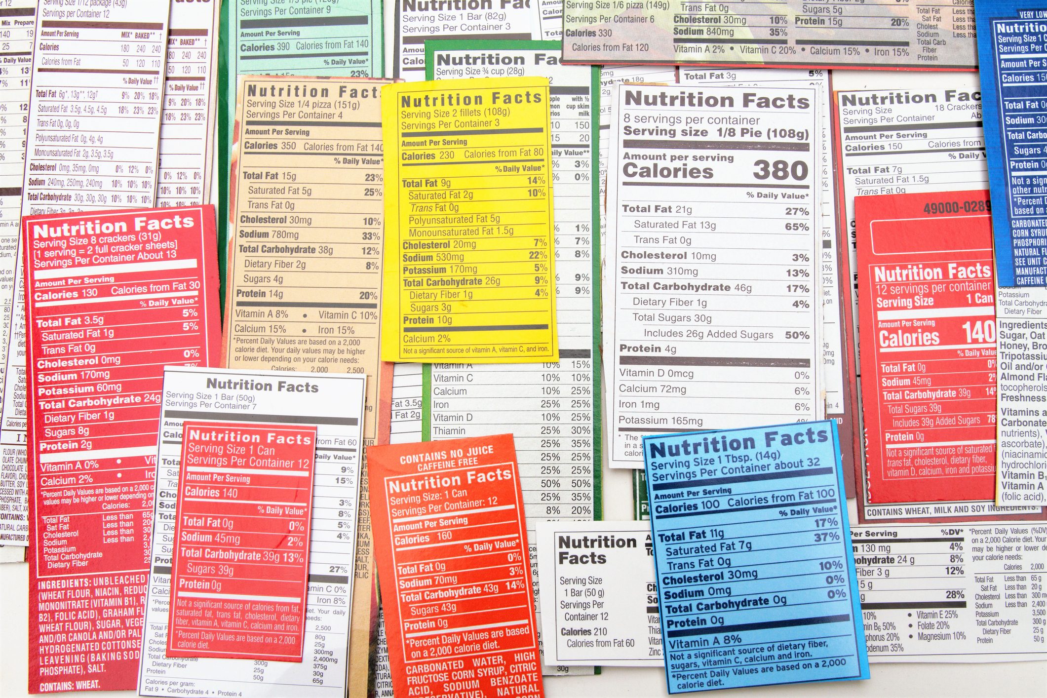 Food Label Types 5 tips to read the food labels correctly